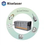 Lézerszálas gravírozó gépek